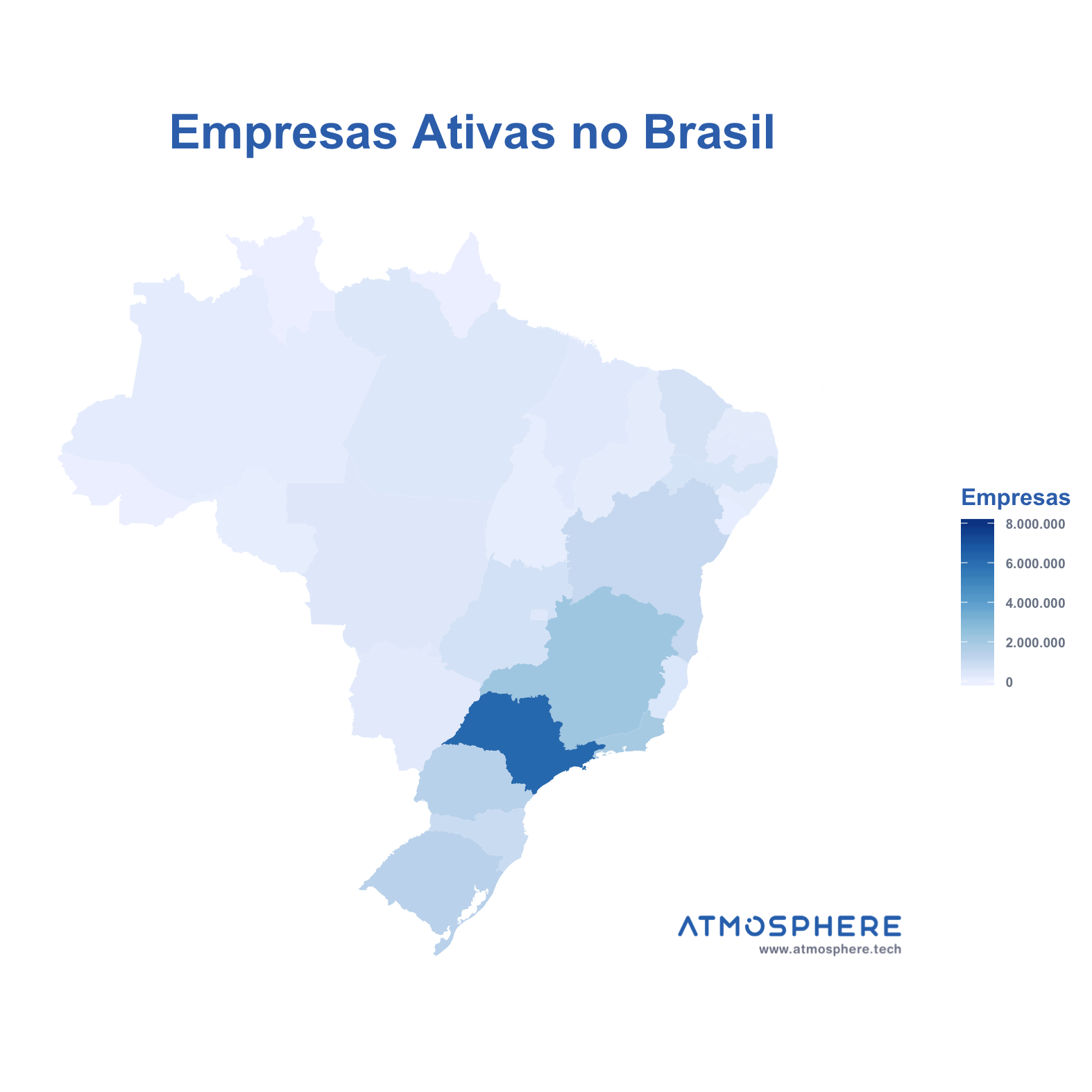 Atmosphere Empresas Ativas por Estado no Brasil