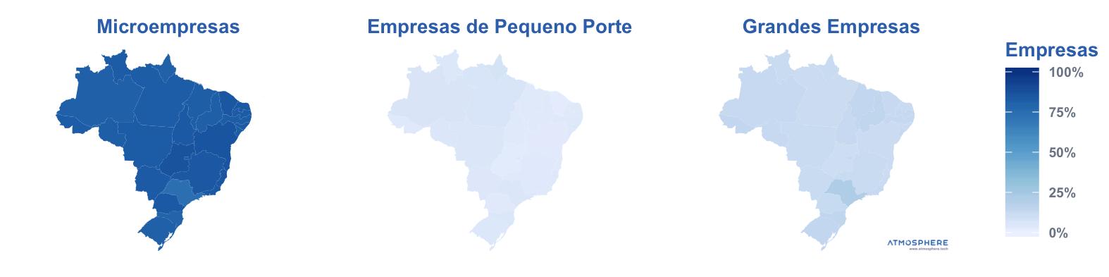 Atmosphere Porte Percentual das Empresas Ativas por Estado no Brasil