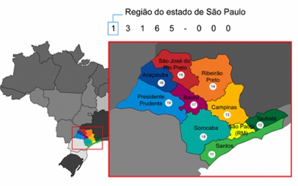 Regiões de CEP de São Paulo